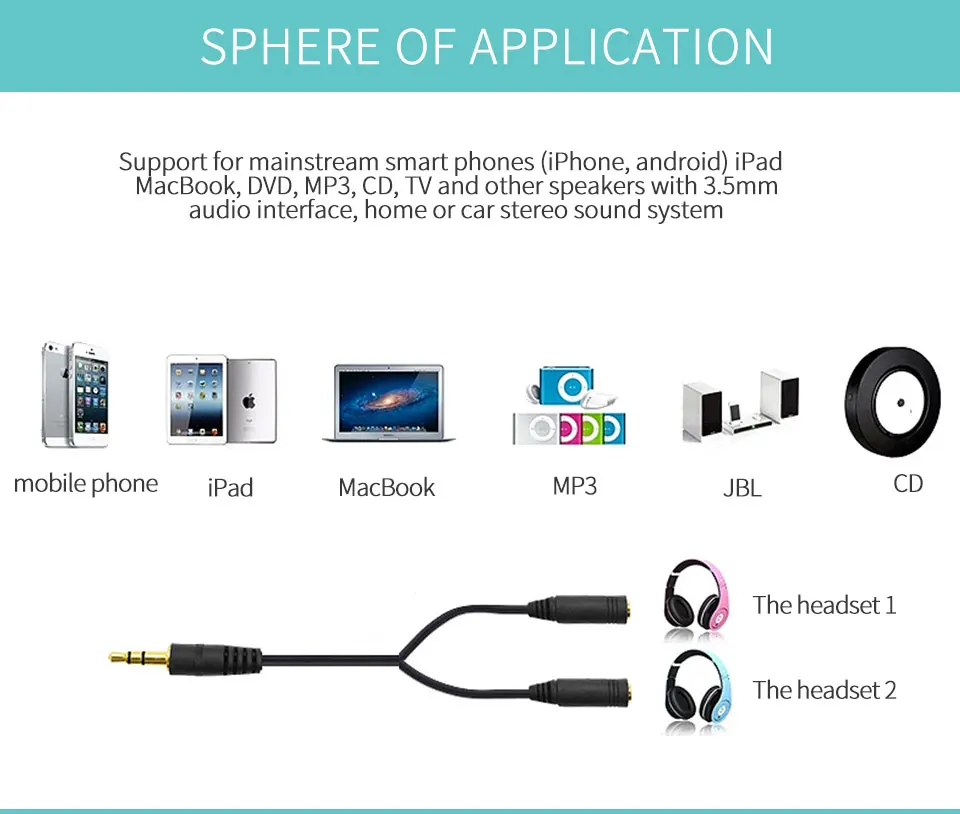 3.5mm Jack Male to 2 Female Headphone Splitter Audio Cable 3.5mm Splitter Adapter Aux Cable for iPhone Samsung MP3 Playe (5)