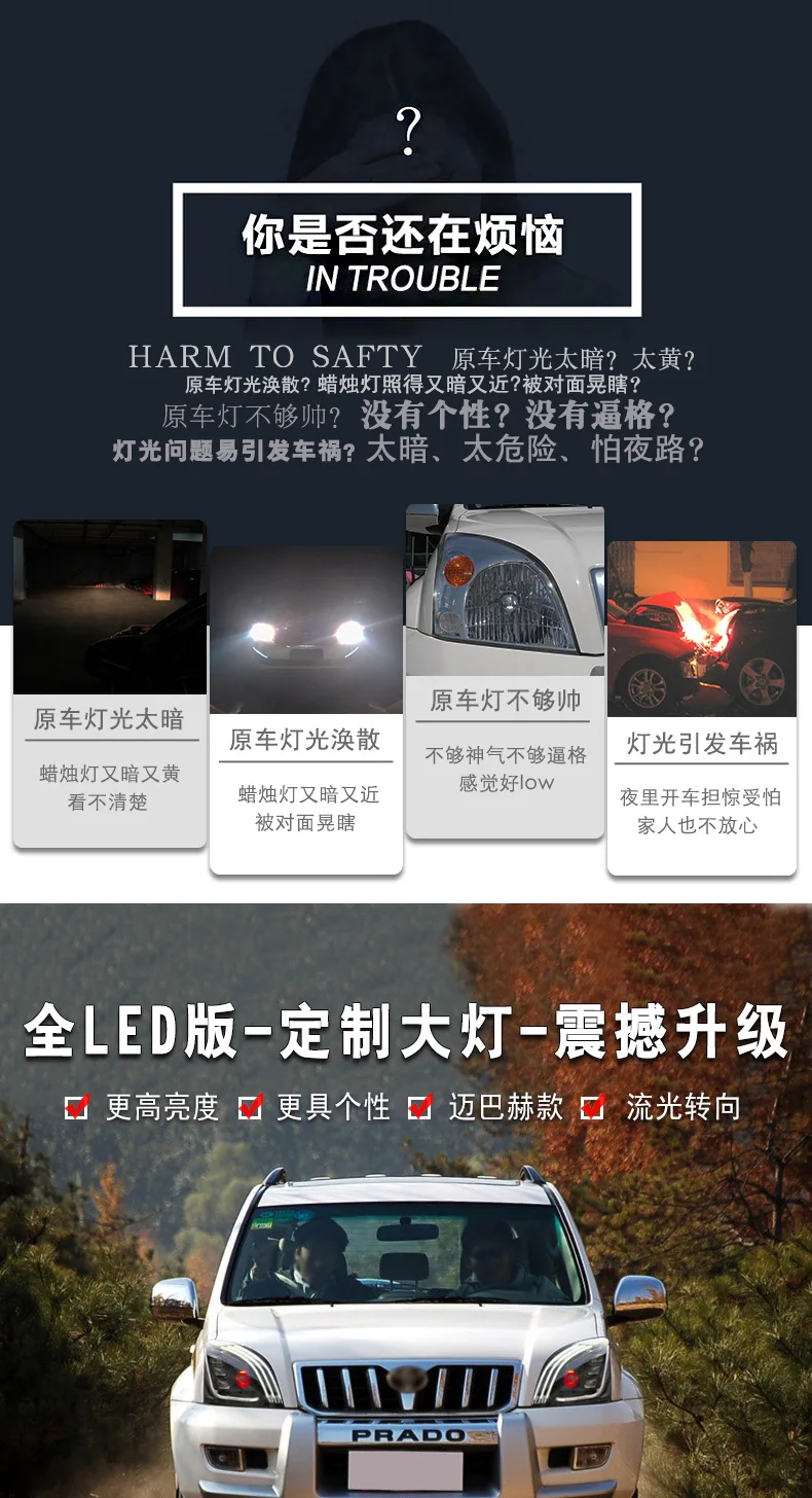 描述(3)