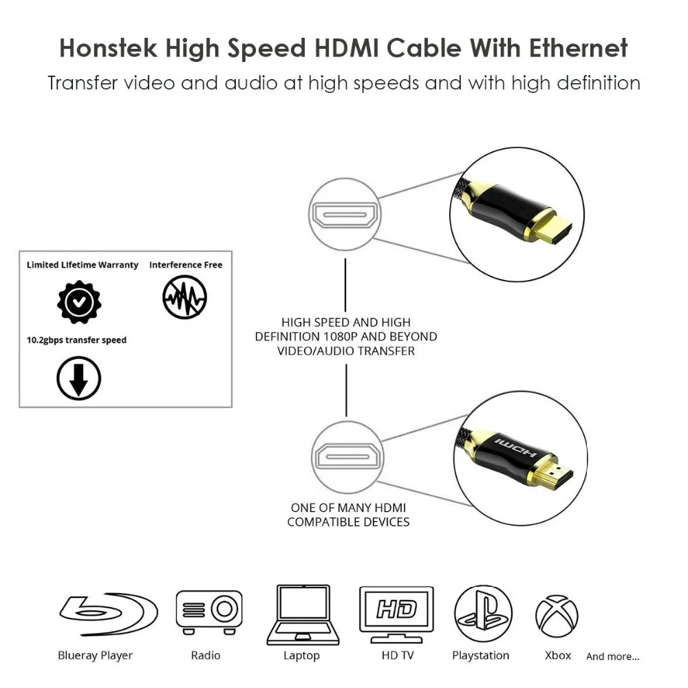 HDMI Cables 2.0 Splitter for Television LCD Laptop PS3 Projector Computer TV 1m 1.5m 2m 3m 5m Switch 60Hz Cable HDMI 4k HDMI Cables 2.0 Splitter for Television LCD Laptop PS3 Projector Computer TV 1m 1.5m 2m 3m 5m Switch 60Hz Cable HDMI 4k