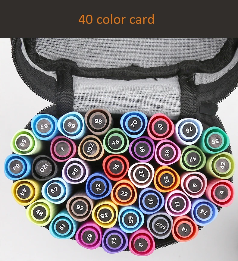 Cheap Marcadores