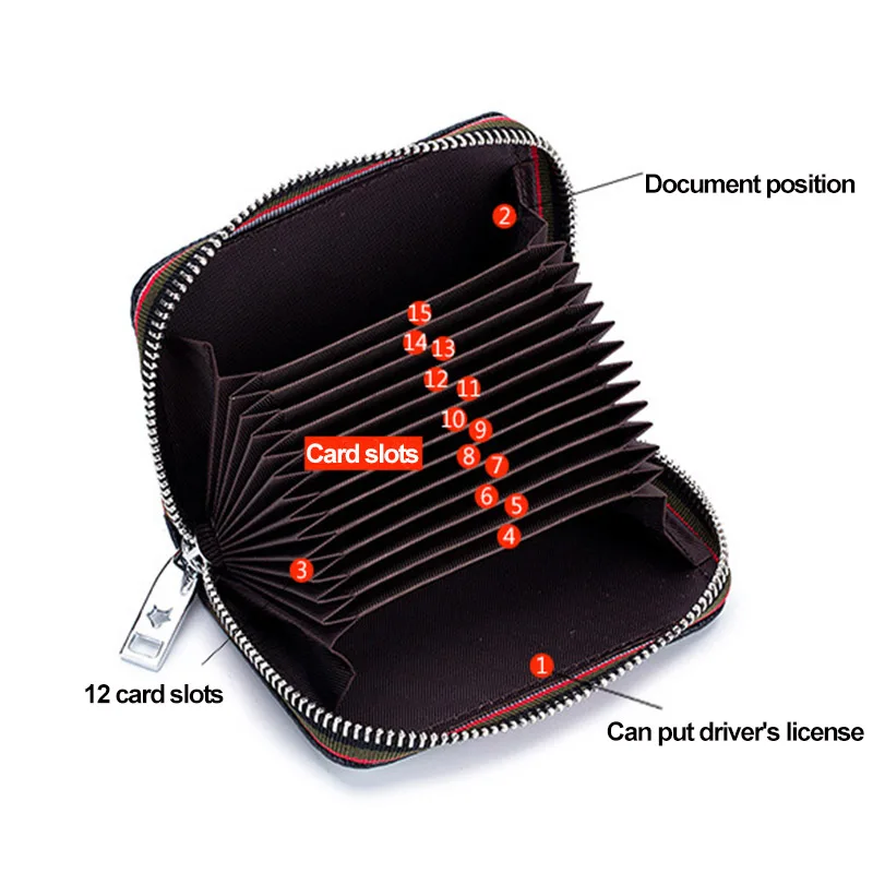 Новинка, модная женская сумка для карт, натуральная кожа, мужской кредитный держатель для карт, Rfid кошелек, Женский органайзер, маленький кошелек на молнии