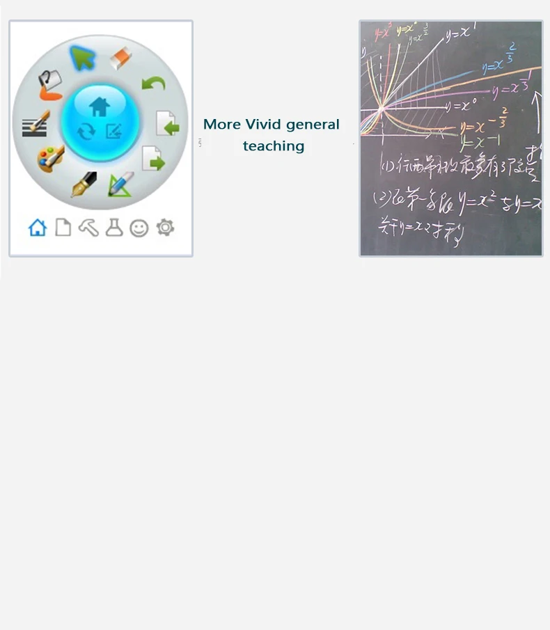 Умная цифровая доска Multi Touch Max. 64 точки портативная инфракрасная интерактивная