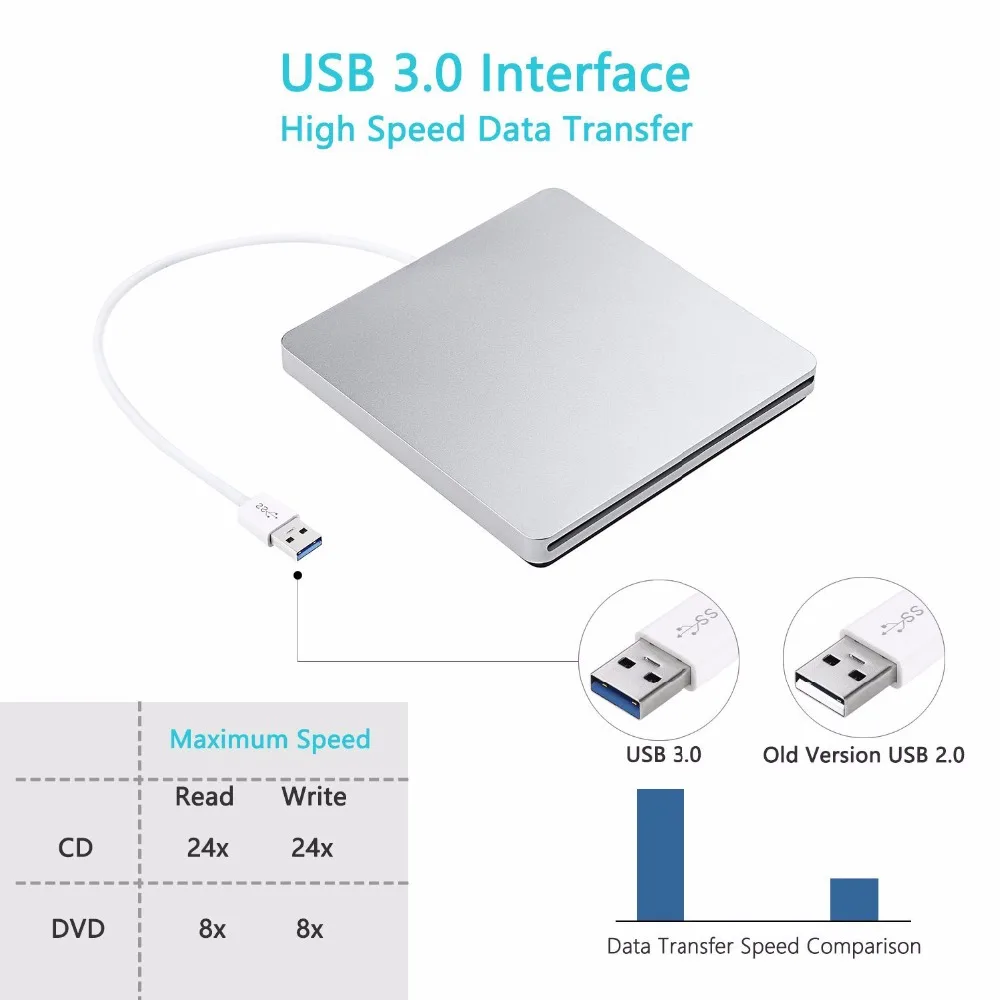 USB 3,0 слот загрузочный привод Внешний dvd-плеер CD/DVD RW записывающее устройство Superdrive для Apple Macbook iMAC НОУТБУК ПК/Мини ПК