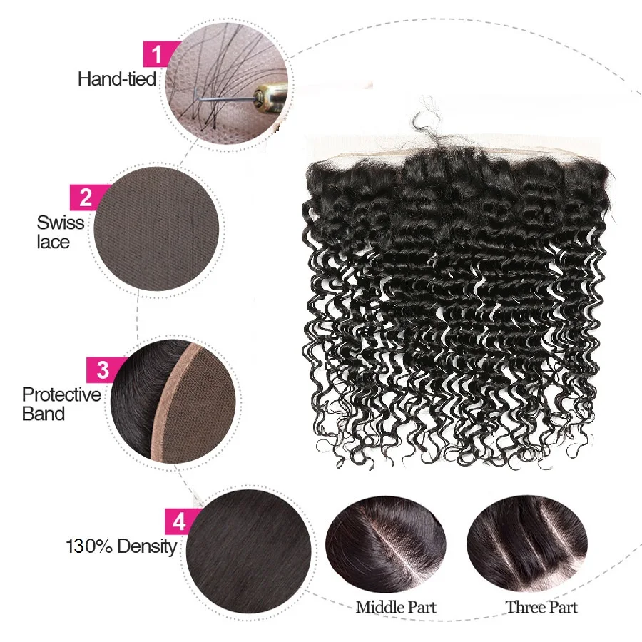 13x6 Lace Frontal Closure Brazilian Deep Wave Frontal Ear To Ear Lace Closure With Baby Hair Oxeye girl Remy Human Hair Closure 13x6 Lace Frontal Closure Brazilian Deep Wave Frontal Ear To Ear Lace Closure With Baby Hair Oxeye girl Remy Human Hair Closure