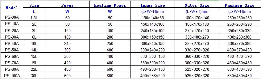 ultrasonic cleaner