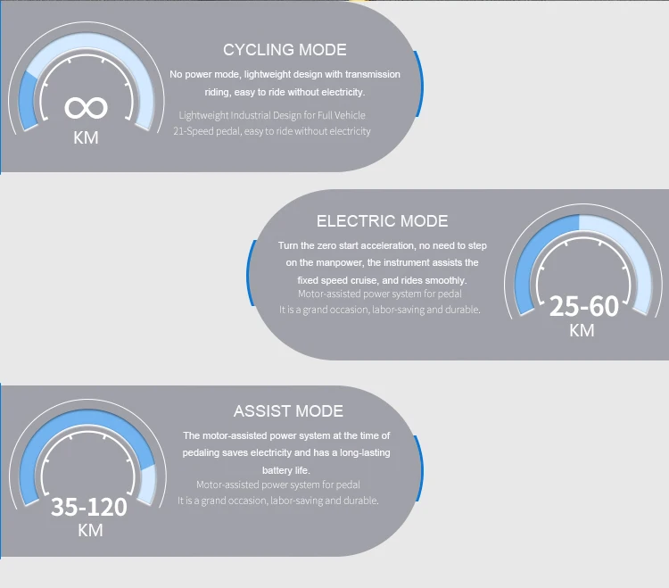 Clearance 16inch electric bicycle 48V15AH 350w motor Urban smart electric bicycle Double power female and small fold ebike  speed 25-40km 1