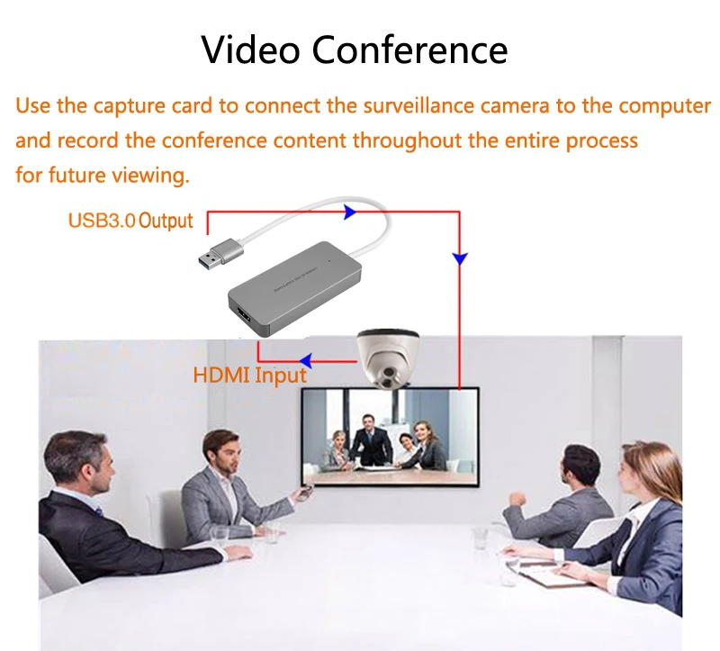 USB (1)