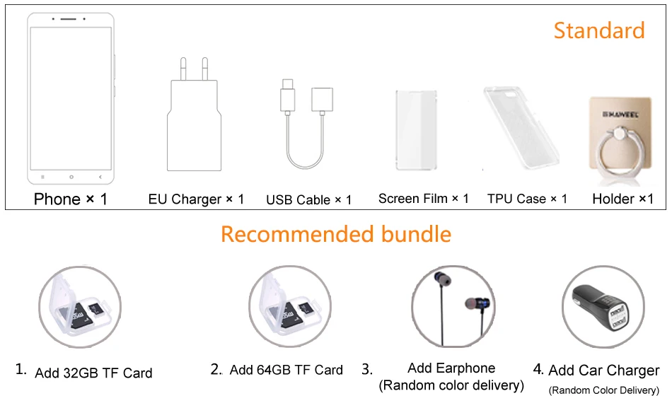 Bundle