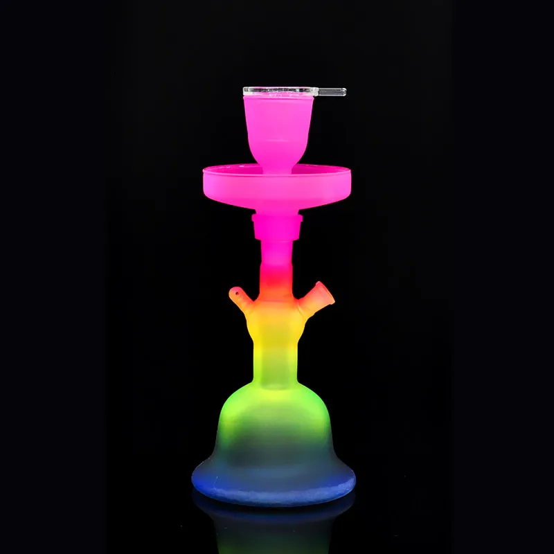   (2)