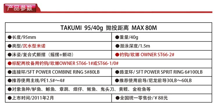 SFT Супер новая приманка для рыбалки, приманка для гольяна Takumi 95 мм/40 г, погруженная в воду, приманка для ловли окуня