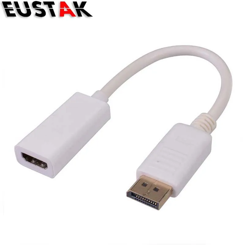 Imac разъемы hdmi