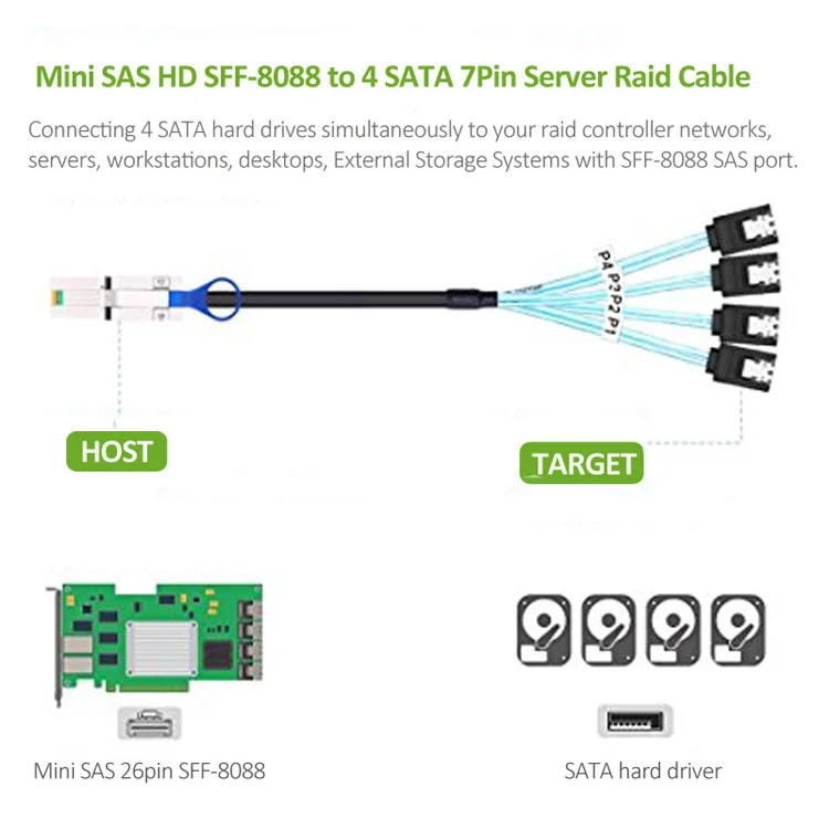 mini sas 26pin to sata cable (7)
