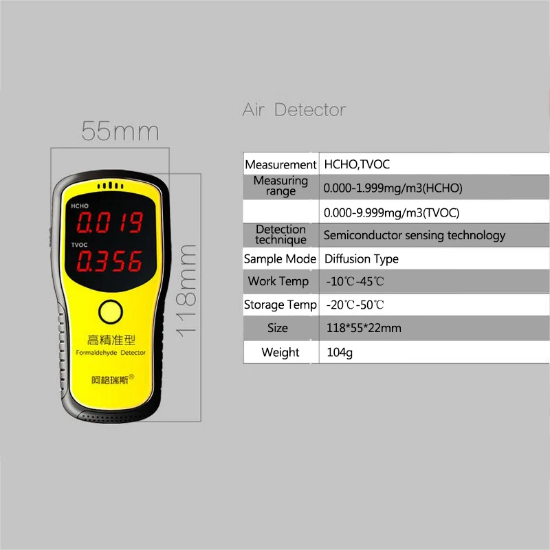 Formaldeyde Detector (7)