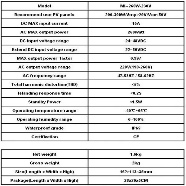 Водонепроницаемый grid tie инвертор 260 Вт, Беспроводной