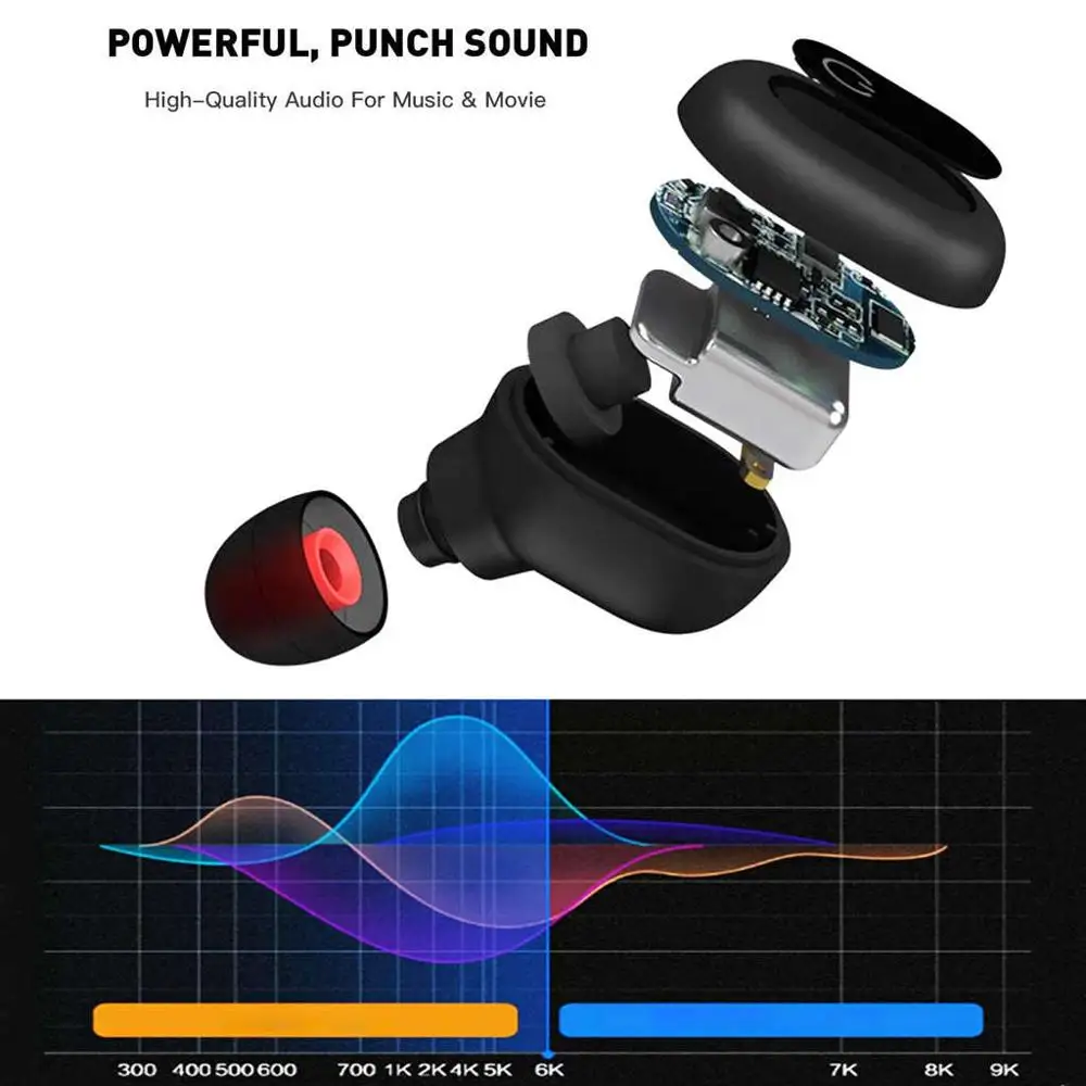 Беспроводной Bluetooth один наушник Ipx8 водонепроницаемый наушник беспроводной Hd звук Автомобильная гарнитура душ Вождение Спорт