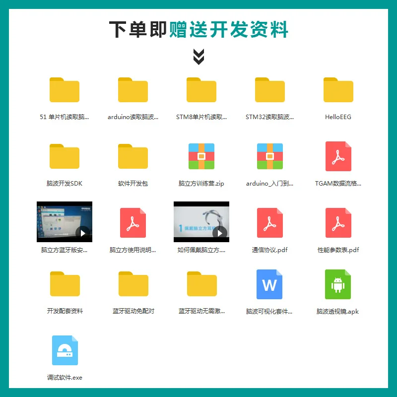 US $225.00 EEG Idea Control Development Feedback Bluetooth Edition Mindwave Idea Hoop Brain Wave Instrument Idea Headset