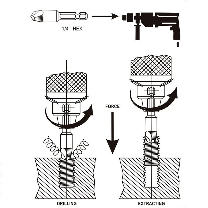 TASP MTS007 5 шт. инструмент для удаления поврежденных винтов экстрактор HSS сверла 6,35 мм шестигранный хвостовик