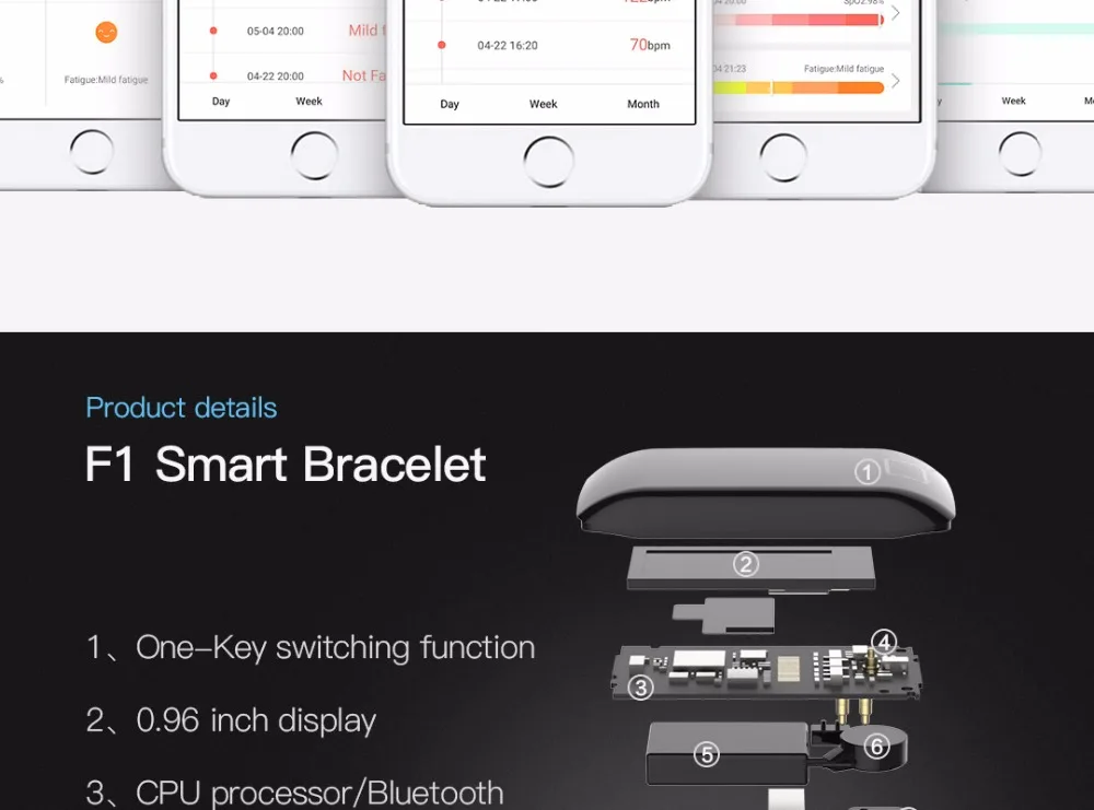 F1-smart-Bracelet---detail-page---English-Edition_12