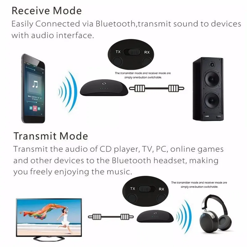ZF-370 Wireless Bluetooth Receiver Transmitter 2 in 1 Portable Audio Player 3.5mm Adapter For AndroidIOS Smartphone MP3 TV PC (8)
