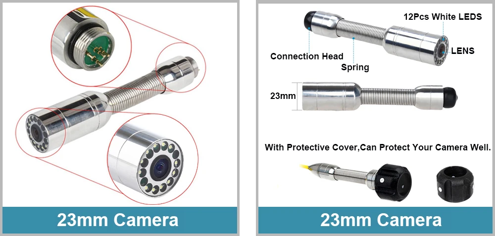 23 мм система контроля канализационных труб Головка камеры с 12 шт. регулирующий светодиодный фонарь подходит TP9000 TP9200 TP9300 система контроля труб