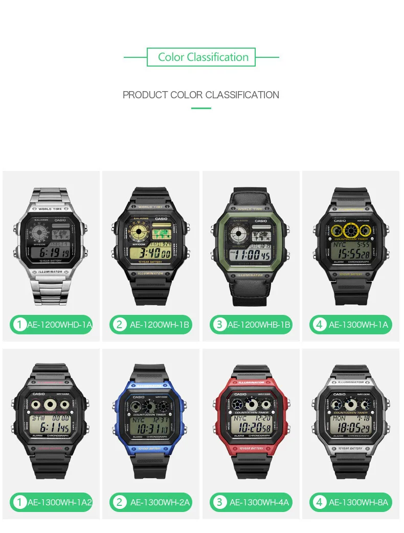 casio 5529