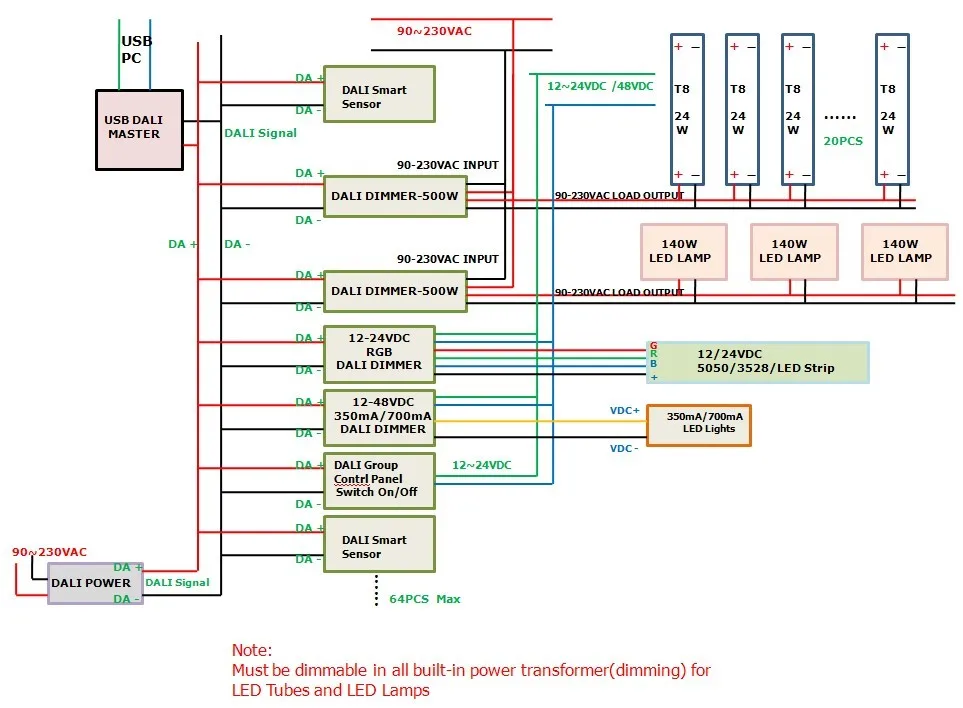 USB DALI Master controller made in shenzhen china-in RGB ... led dimmer wiring diagram free picture schematic 