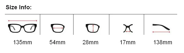 size