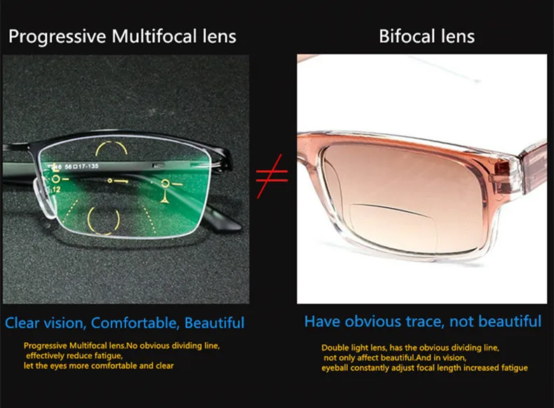 Прогрессивные многофокальные очки, солнцезащитные очки с переходом, фотохромные очки для чтения, мужские очки для чтения, диоптрий ближнего света
