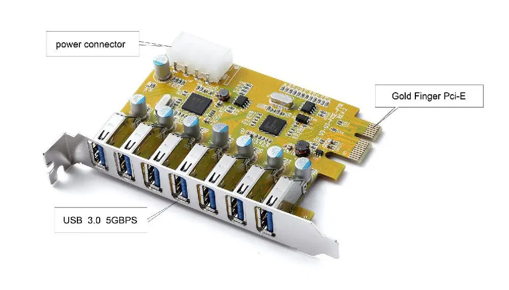 BEESCLOVER PCIE 7 порт USB 3,0 адаптер карты(7 внешних портов) с контроллером хоста разъема питания