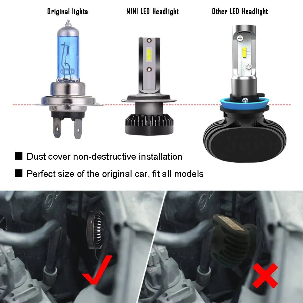 Пара 160W 30000LM Автомобильный светодиодный комплект фар Bubls Mini для дальнего/дальнего света противотуманных фар 6000K белый H7 H8 H11 H1 H3 9012 9006