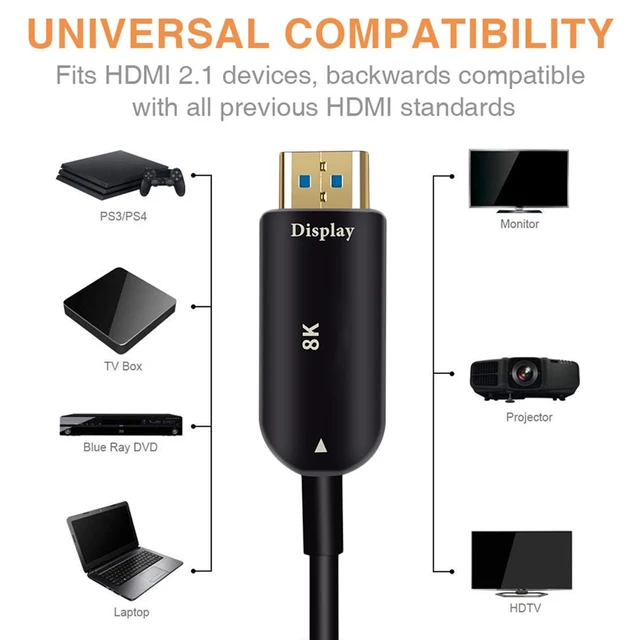 8K HDMI 2.1 0.5M-10M Copper Cable Real UHD HDR 48Gbps 8K@60Hz 4K@120Hz HDMI  Ycbcr4:4:4 Converter for PS4 HDTVs Projectors