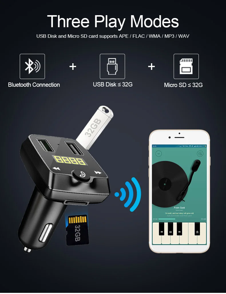 ANLUD FM Transmitter Bluetooth Car Kit MP3 Player Dual USB Bluetooth 4.2 Voltage Display Support FLAC Lossless Music Playing (4)