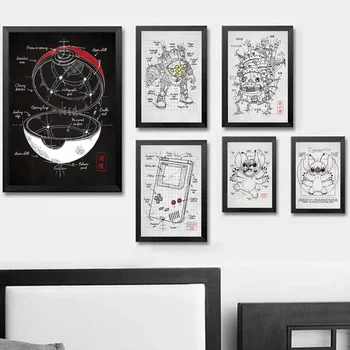 

Famous sketch Ball Project E Theory of relativity Console Extermination Canvas Art Painting Picture Children Living Room Decor