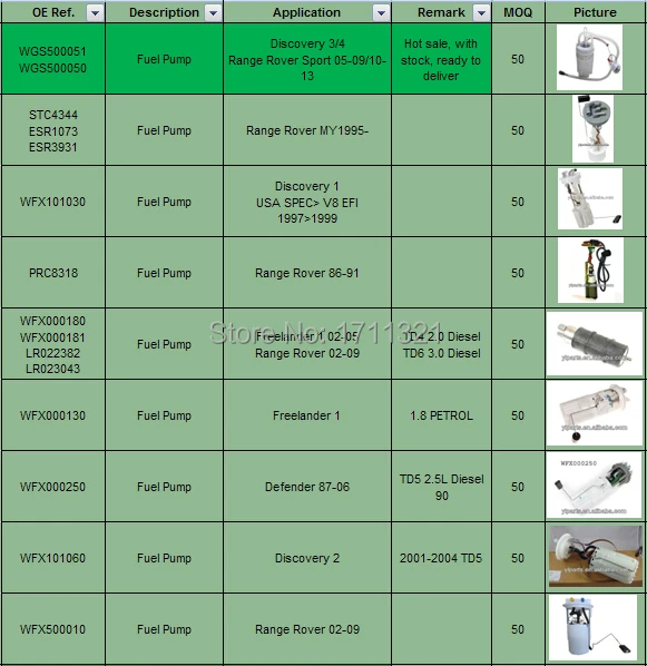Shanghai Yinglu item list of fuel pumps.jpg