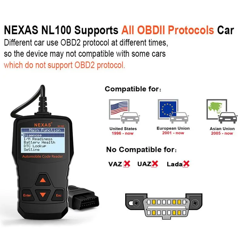 NEXAS NL100 OBD/считыватель кода EOBD OBD диагностический сканер двигатели для автомобиля Проверка батареи проверка здоровья сканирования лучше