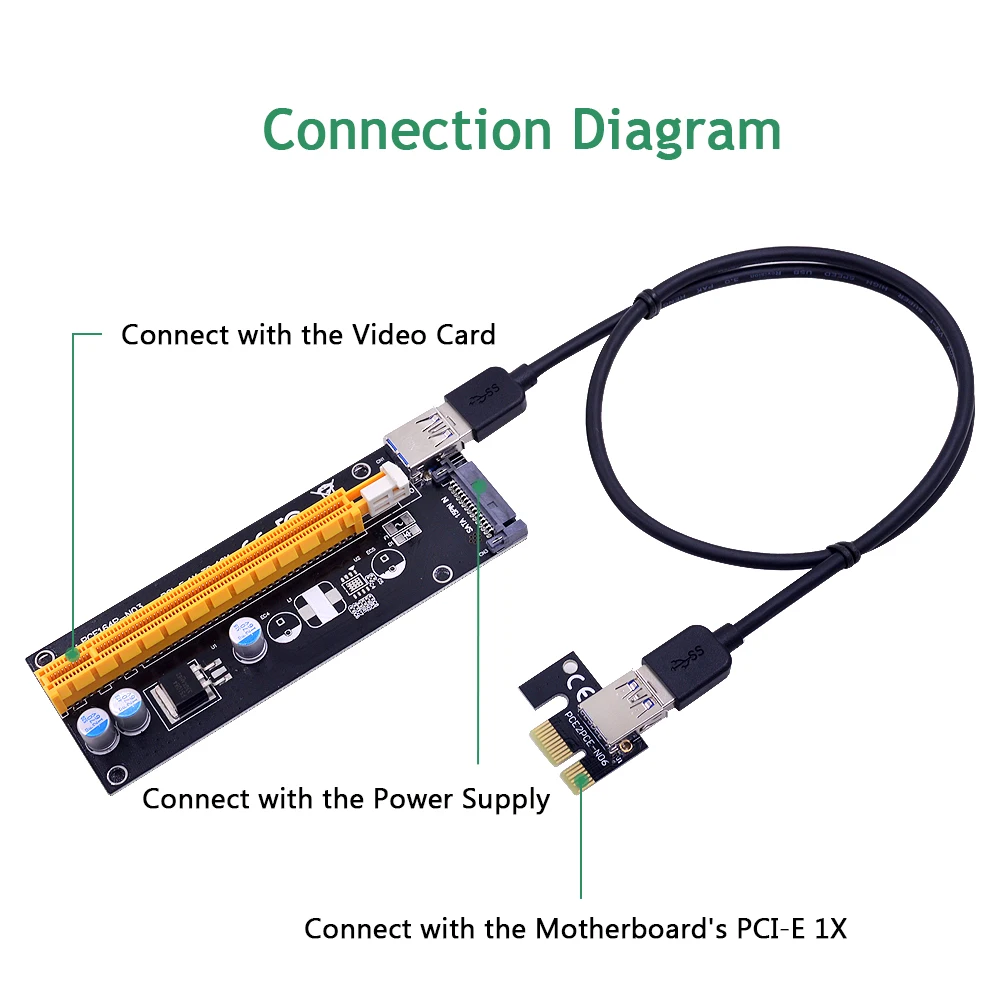 Connection Diagram-100CM
