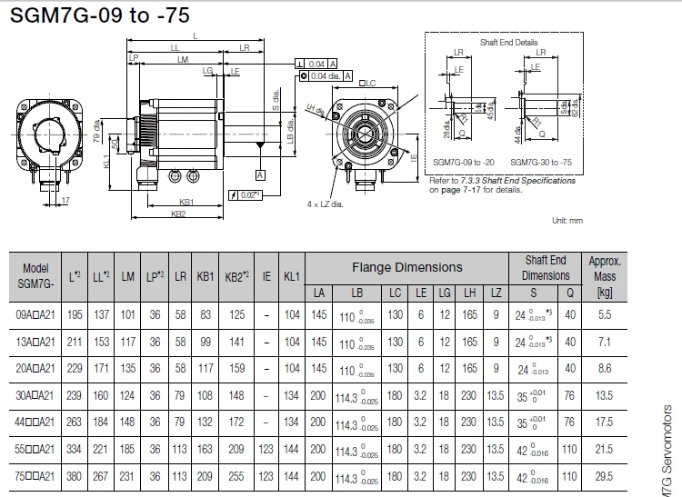 SGM7G 6 