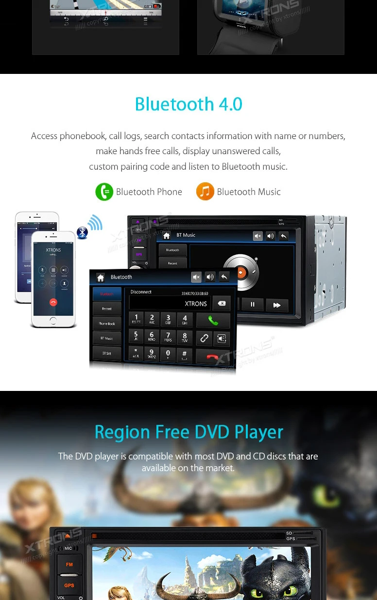 Perfect 6.2" Touch Screen Two Din Car Radio 2 Din Car DVD Double Din Car Navigation GPS with Moveable Icons & Professional DAB+ Antenna 9
