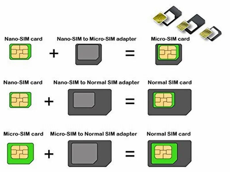 4 в 1 адаптер для сим-карты конвертер в микро стандарт sim-карты для iPhone 7 plus 6 samsung Galaxy A3 лоток Открытый Инструмент для извлечения