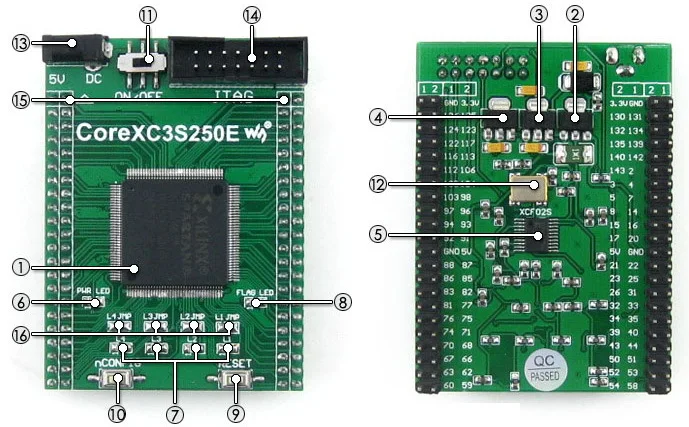 По развитию XILINX FPGA Core Xilinx Spartan-3E XC3S250E оценки доска+ XCF02S флэш-Поддержка JTAG = Core3S250E