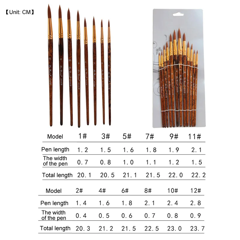 Акварельная ручка модель краски нейлон волосы по номерам 12 шт. набор акварельных кистей ремесло товары для рукоделия Ручка кисти художника