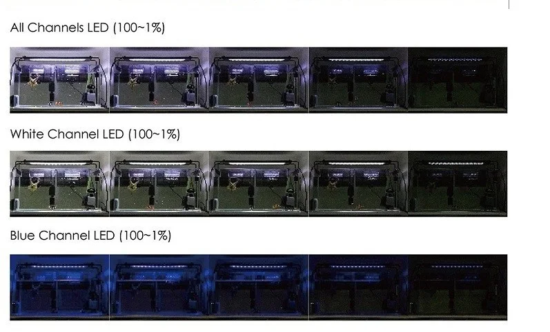 1-10