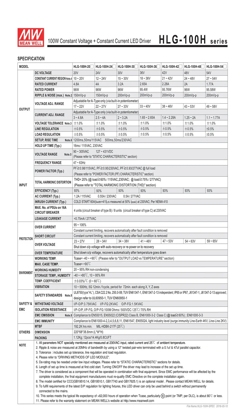 Cree Диммируемый COB CXB3590 CXB 3590 светодиодный светильник для выращивания 3500 K/5000 K/6500 K 36V cob светодиодный светильник для выращивания медицинских растений