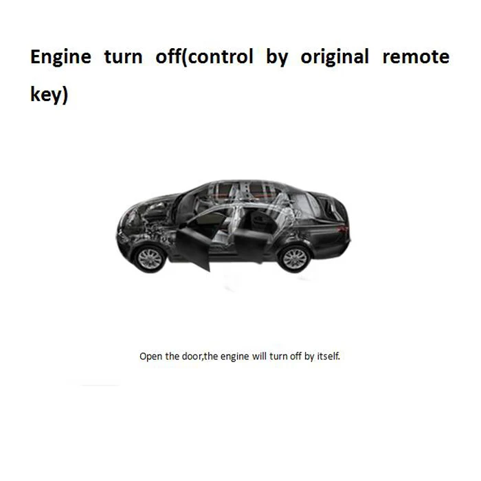 Автомобильный двигатель с дистанционным управлением для запуска/выключения, чтобы разогреть автомобиль зимой и предварительного охлаждения летом для Mercedes Benz W164 X164 W251