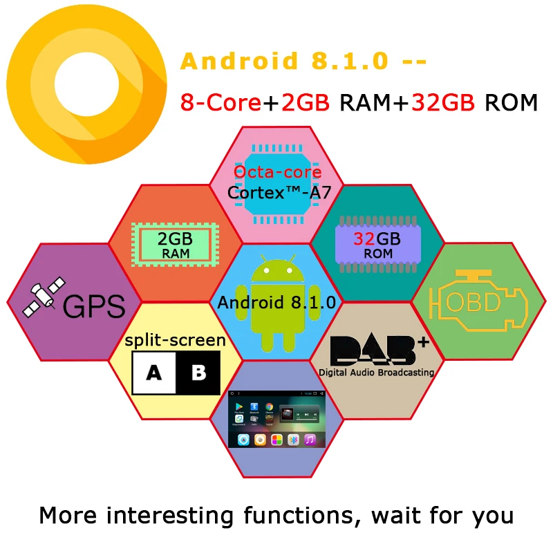 Top SMARTECH 8 inch Car Audio Radio GPS Navigation System For Suzki Grand Vitara 2005-2012 Android 8.1.0 Octa Core 2GB RAM 32GB ROM 11