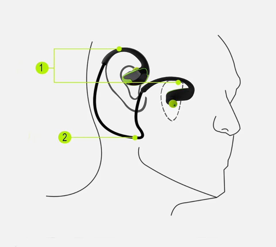 OASION, беспроводные Bluetooth наушники, наушники для бега с микрофоном, стерео музыка, беспроводная Спортивная Bluetooth гарнитура для телефона