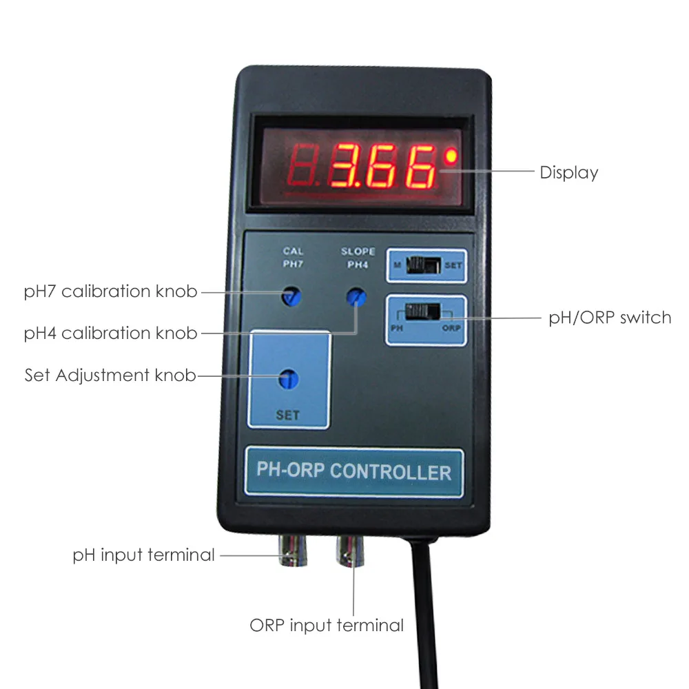 gain-express-gainexpress-ph-meter-PH-203-parts