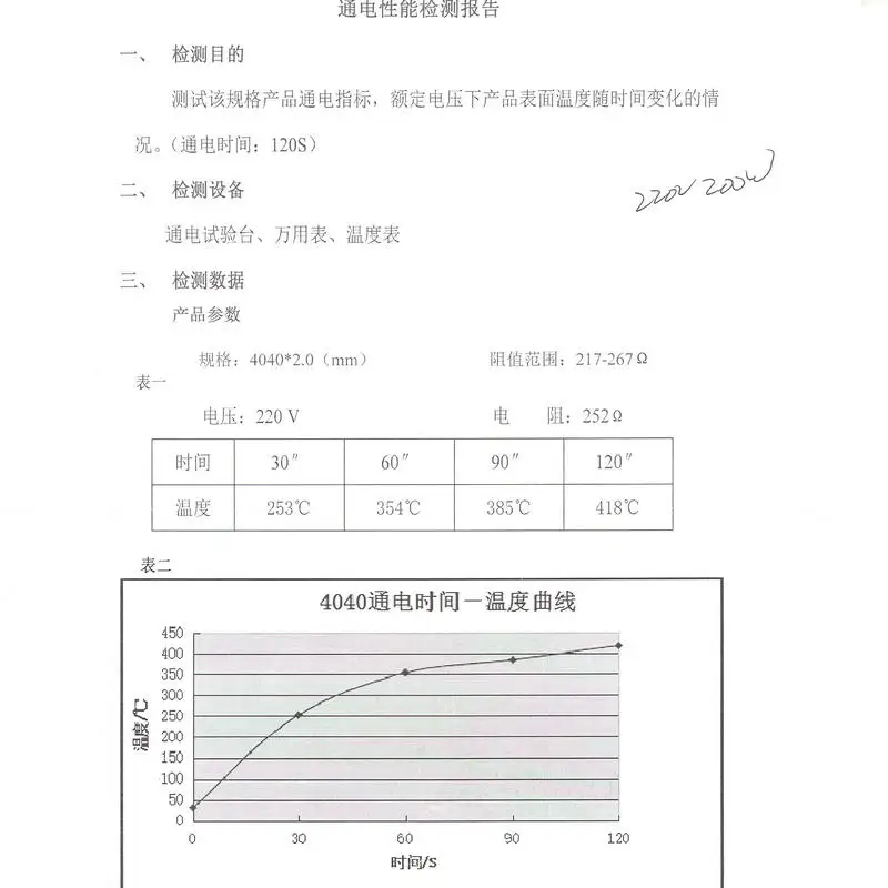 40*40*2 мм 220V300W Температура промышленного MCH высокая температура, керамический нагревательный элемент может достигать 500 C