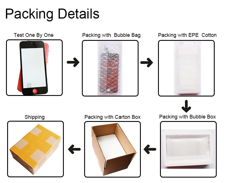 packing-details