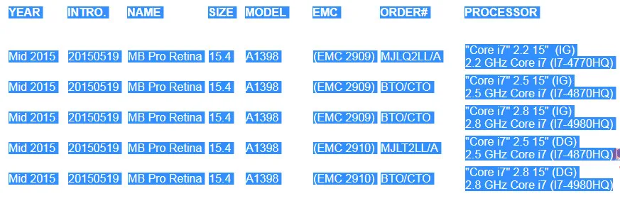 1398 2015 COMPATIBLE MODEL